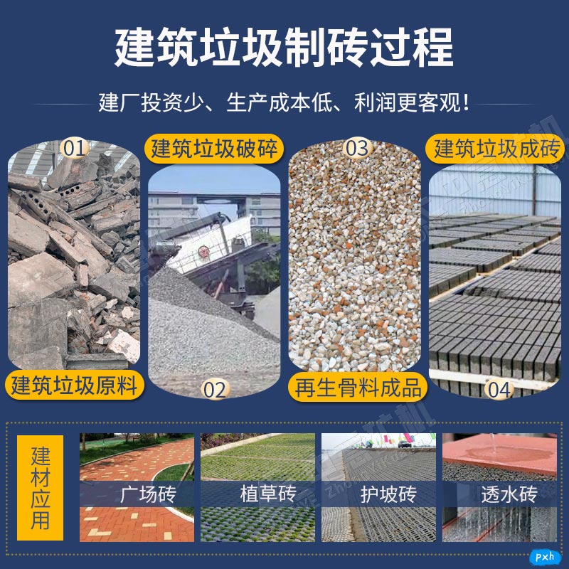 湖南省建筑垃圾资源化回收利用发展规划 全面实现建筑废料粉碎再利用